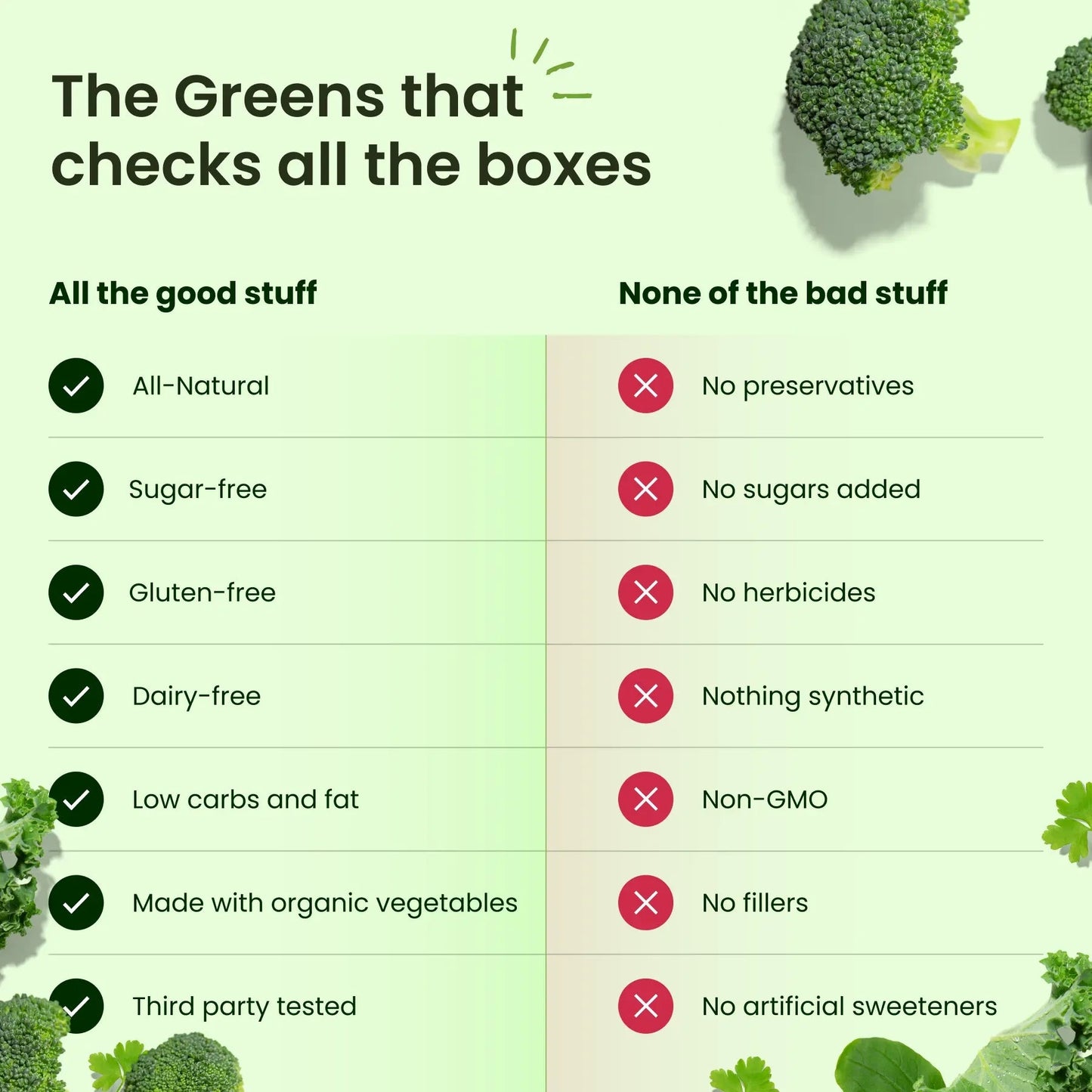 Live It Up Super Greens Powder All-Natural Plant-Based Superfood 60 Servings