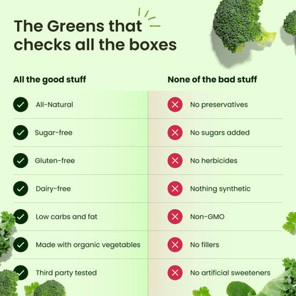 Live It Up Super Greens Powder All-Natural Plant-Based Superfood 60 Servings