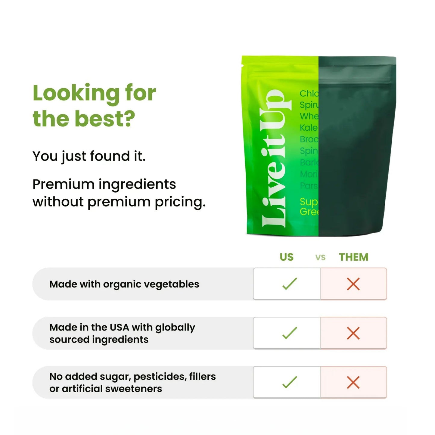 Live It Up Super Greens Powder All-Natural Plant-Based Superfood 60 Servings